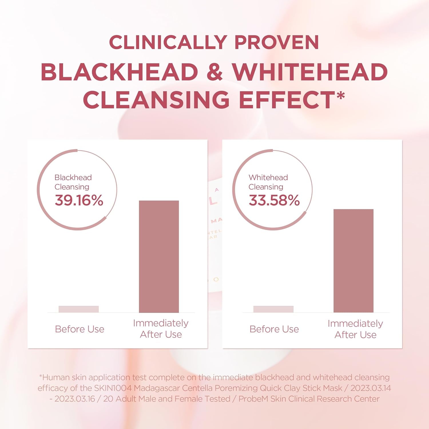 Madagascar Centella Poremizing Quick Clay Stick Mask 27G